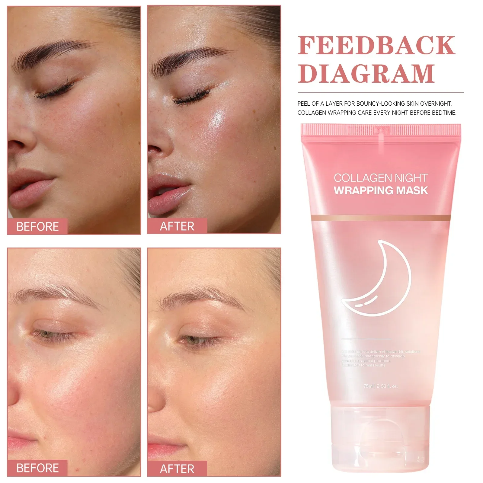 Collagen Night Wrapping Mask 7 – обзор и цена Sleeping Pack Overnight