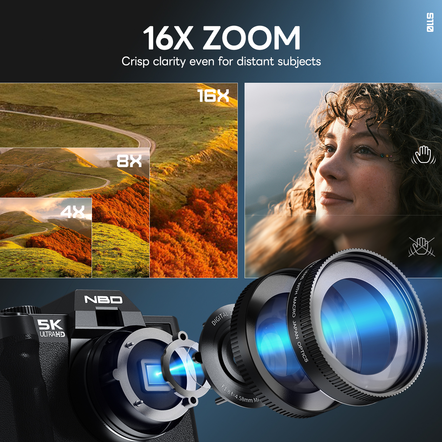 NBD 48MP&4K Digital Cameras fo – обзор и цена Korean Lifestyle Video